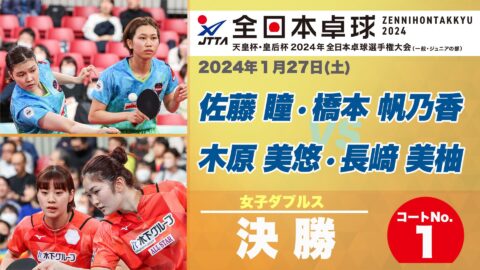 張本智和が止まらない！準決勝で香港のエースを圧倒！2大会連続V